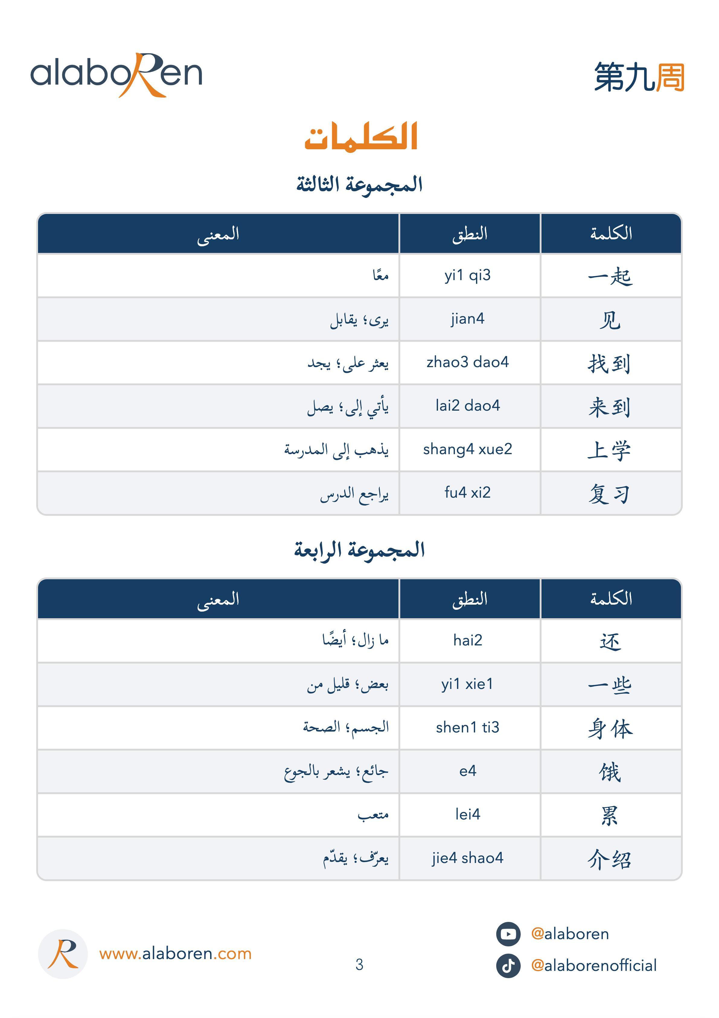 صفحة الكلمات الأصلية: معاني ونطق 一起 و见 و找到 و来到 و上学 و复习، ثم المجموعة الرابعة.